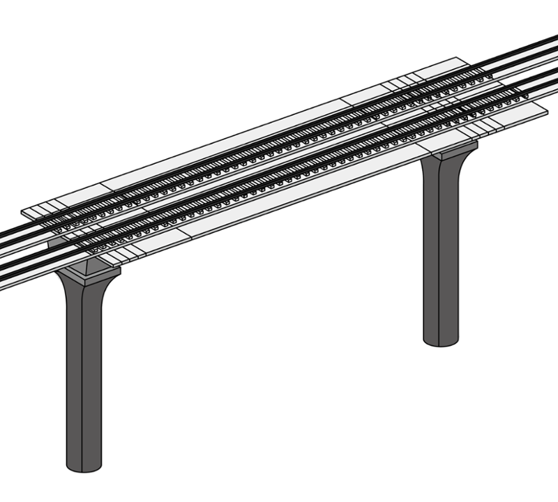 Rail Structure Interaction Solutions midasBridge